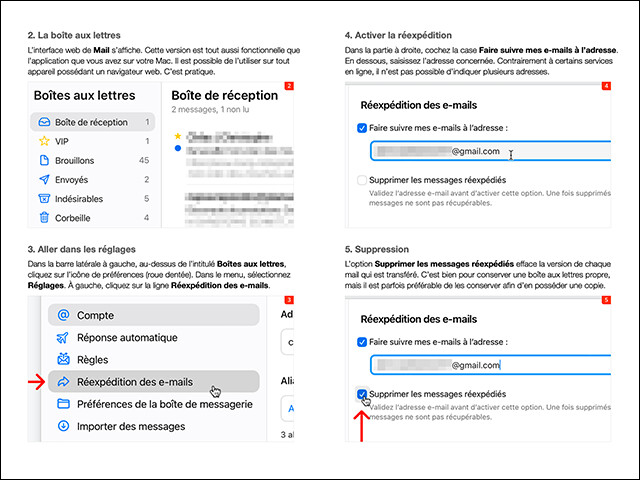 Cahier pratique n°10 - Exercices pas à pas (ebook)