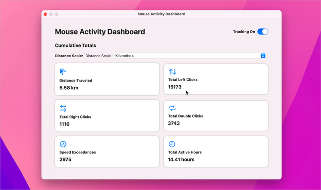 macOS • Comptabilisez le nombre de clics et de kilomètres parcourus à la souris