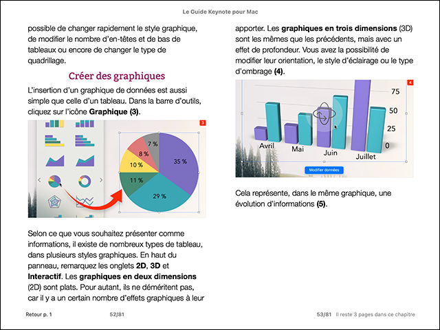 Le guide Keynote pour Mac (ebook)