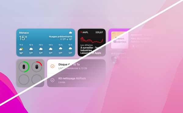 macOS • Ne fermez plus les widgets du bureau, masquez-les !